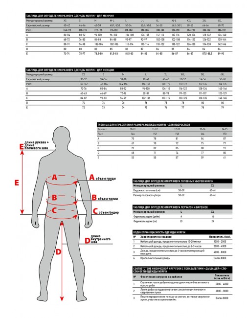 Термобелье Norfin Cosy Line (Черный) Термобелье Norfin Cosy Line (Черный)